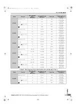 Preview for 197 page of YASKAWA CIMR-RA Series Instruction Manual