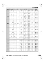 Preview for 201 page of YASKAWA CIMR-RA Series Instruction Manual