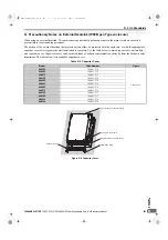 Preview for 205 page of YASKAWA CIMR-RA Series Instruction Manual