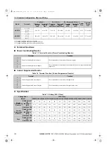 Preview for 132 page of YASKAWA CIMR-RB Series Instruction Manual