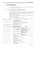 Предварительный просмотр 66 страницы YASKAWA CIMR-SSA Series Instruction Manual