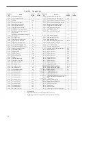 Preview for 85 page of YASKAWA CIMR-SSA Series Instruction Manual