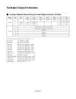 Preview for 33 page of YASKAWA CIMR-V7AM Technical Manual