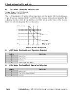 Preview for 42 page of YASKAWA CIMR-VC 2A0001B Quick Start Manual