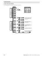 Предварительный просмотр 18 страницы YASKAWA CIMR-VC*****H**-00 series Quick Start Manual