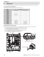 Предварительный просмотр 28 страницы YASKAWA CIMR-VC*****H**-00 series Quick Start Manual