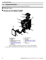 Preview for 28 page of YASKAWA CIMR-VU BA0001 Technical Manual