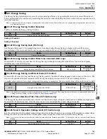 Preview for 131 page of YASKAWA CIMR-VU series Technical Manual