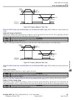 Preview for 183 page of YASKAWA CIMR-VU series Technical Manual