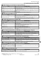 Preview for 273 page of YASKAWA CIMR-VU series Technical Manual