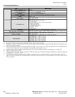 Preview for 308 page of YASKAWA CIMR-VU series Technical Manual