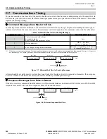 Preview for 380 page of YASKAWA CIMR-VU series Technical Manual