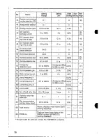 Preview for 76 page of YASKAWA CIMR-XC2 Series Instruction Manual