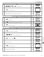 Preview for 21 page of YASKAWA CIMR-ZU A Series Programming Manual