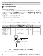 Preview for 24 page of YASKAWA CIMR-ZU A Series Programming Manual