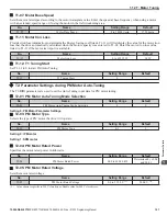 Preview for 157 page of YASKAWA CIMR-ZU A Series Programming Manual