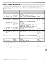 Preview for 243 page of YASKAWA CIMR-ZU A Series Programming Manual