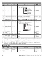 Preview for 264 page of YASKAWA CIMR-ZU A Series Programming Manual