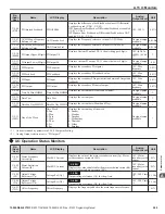 Preview for 269 page of YASKAWA CIMR-ZU A Series Programming Manual