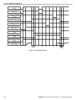 Preview for 146 page of YASKAWA CIMR-ZU Series Programming Manual