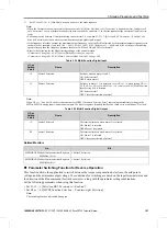 Предварительный просмотр 197 страницы YASKAWA CIPR-CR70A Series Technical Manual