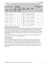 Preview for 37 page of YASKAWA CIPR-GA50C series Installation And Operation Instruction Manual