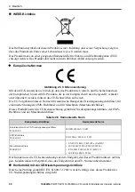 Preview for 58 page of YASKAWA CIPR-GA50C series Installation And Operation Instruction Manual