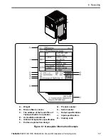 Предварительный просмотр 17 страницы YASKAWA CIPR-GA50UB001AJ Series Installation & Primary Operation