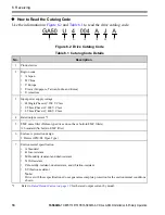 Предварительный просмотр 18 страницы YASKAWA CIPR-GA50UB001AJ Series Installation & Primary Operation