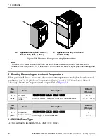 Предварительный просмотр 32 страницы YASKAWA CIPR-GA50UB001AJ Series Installation & Primary Operation