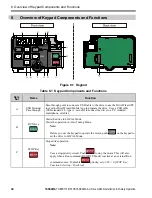 Предварительный просмотр 34 страницы YASKAWA CIPR-GA50UB001AJ Series Installation & Primary Operation