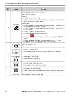 Предварительный просмотр 36 страницы YASKAWA CIPR-GA50UB001AJ Series Installation & Primary Operation