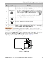 Предварительный просмотр 37 страницы YASKAWA CIPR-GA50UB001AJ Series Installation & Primary Operation