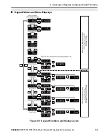 Предварительный просмотр 39 страницы YASKAWA CIPR-GA50UB001AJ Series Installation & Primary Operation