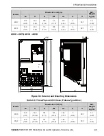 Предварительный просмотр 43 страницы YASKAWA CIPR-GA50UB001AJ Series Installation & Primary Operation