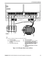 Предварительный просмотр 73 страницы YASKAWA CIPR-GA50UB001AJ Series Installation & Primary Operation