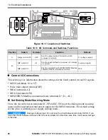 Предварительный просмотр 84 страницы YASKAWA CIPR-GA50UB001AJ Series Installation & Primary Operation