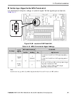 Предварительный просмотр 87 страницы YASKAWA CIPR-GA50UB001AJ Series Installation & Primary Operation