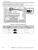 Предварительный просмотр 88 страницы YASKAWA CIPR-GA50UB001AJ Series Installation & Primary Operation