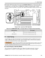 Предварительный просмотр 89 страницы YASKAWA CIPR-GA50UB001AJ Series Installation & Primary Operation