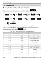 Предварительный просмотр 102 страницы YASKAWA CIPR-GA50UB001AJ Series Installation & Primary Operation