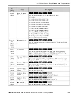 Предварительный просмотр 113 страницы YASKAWA CIPR-GA50UB001AJ Series Installation & Primary Operation