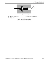 Предварительный просмотр 191 страницы YASKAWA CIPR-GA50UB001AJ Series Installation & Primary Operation