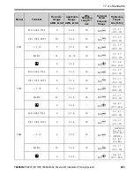 Предварительный просмотр 203 страницы YASKAWA CIPR-GA50UB001AJ Series Installation & Primary Operation
