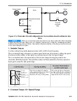 Предварительный просмотр 215 страницы YASKAWA CIPR-GA50UB001AJ Series Installation & Primary Operation