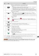 Preview for 7 page of YASKAWA CIPR-GA70C Series Initial Steps