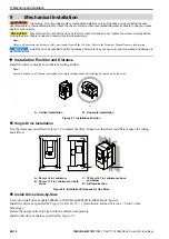 Preview for 12 page of YASKAWA CIPR-GA70C Series Initial Steps