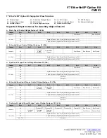 Preview for 7 page of YASKAWA CM093 Manual