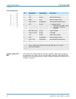 Предварительный просмотр 20 страницы YASKAWA CP 341 Manual