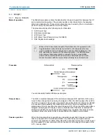 Предварительный просмотр 42 страницы YASKAWA CP 341 Manual